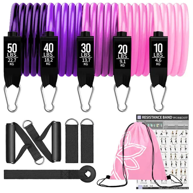 Fitness resistance band set
